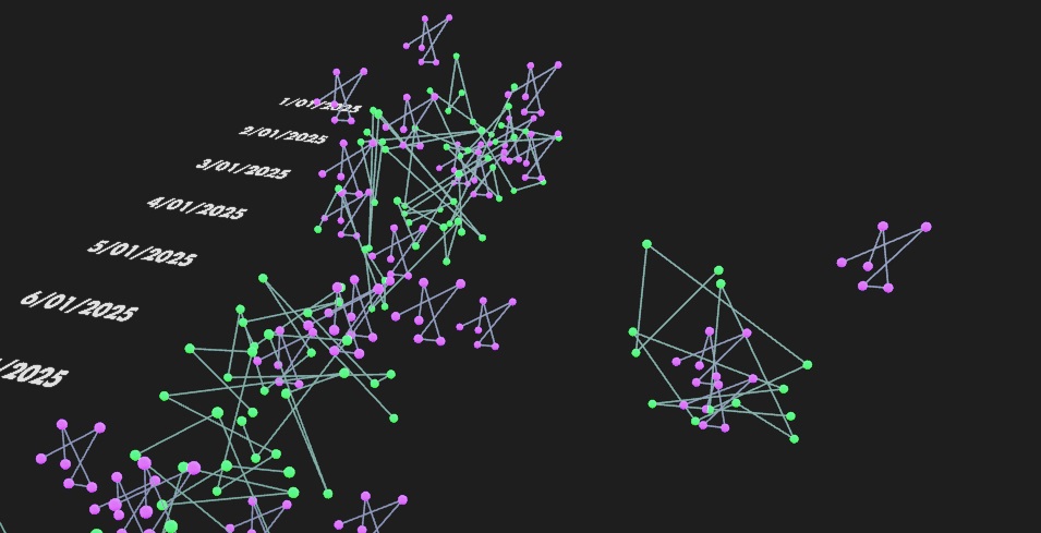 Prototype_slicing Prototype_slicing